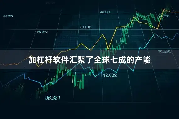 加杠杆软件汇聚了全球七成的产能